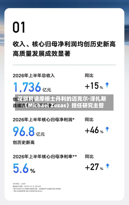 花旗聘请摩根士丹利的迈克尔·泽扎斯（Michael Zezas）担任研究主管-第2张图片