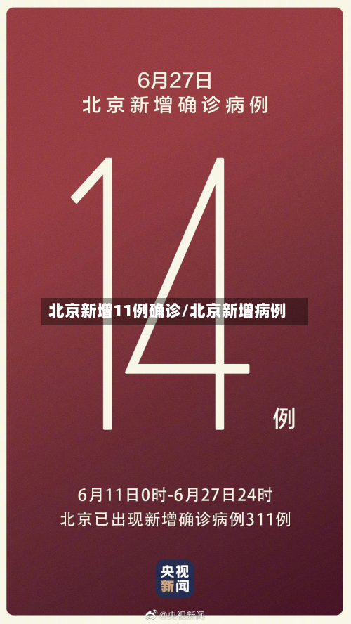 北京新增11例确诊/北京新增病例-第2张图片