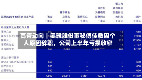 高管动向｜奥雅股份董秘傅佳敏因个人原因辞职，公司上半年亏损收窄-第2张图片