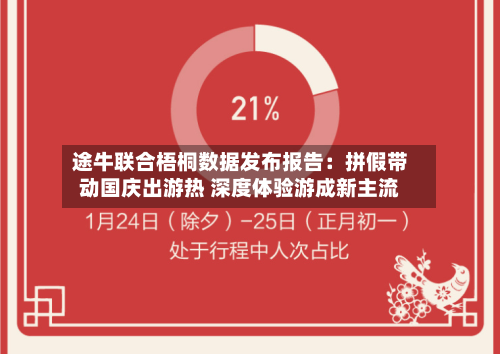 途牛联合梧桐数据发布报告:拼假带动国庆出游热 深度体验游成新主流-第2张图片