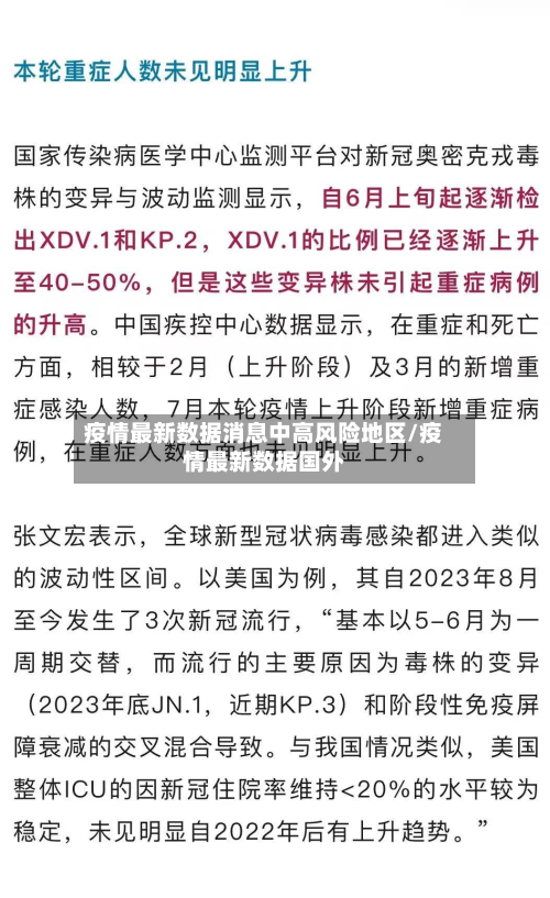 疫情最新数据消息中高风险地区/疫情最新数据国外