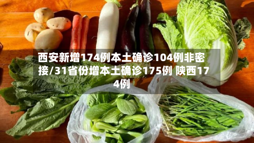 西安新增174例本土确诊104例非密接/31省份增本土确诊175例 陕西174例