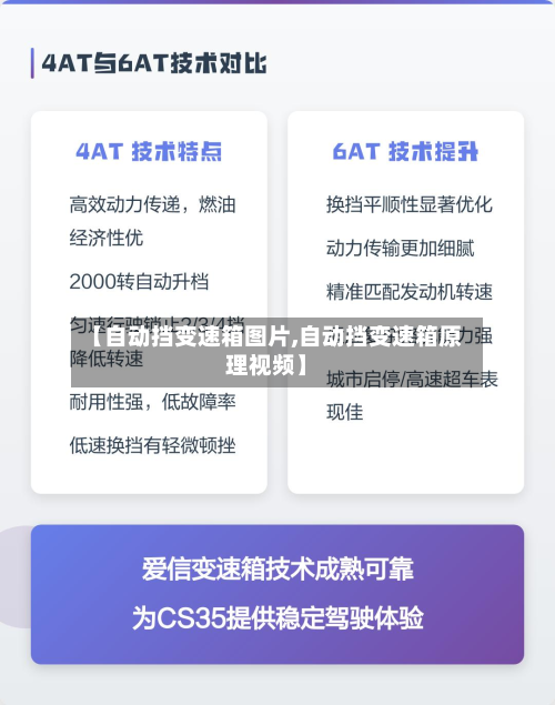 【自动挡变速箱图片,自动挡变速箱原理视频】-第3张图片