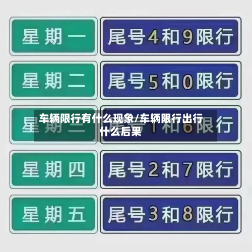 车辆限行有什么现象/车辆限行出行什么后果-第2张图片