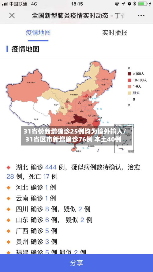 31省份新增确诊25例均为境外输入/31省区市新增确诊76例 本土40例-第3张图片