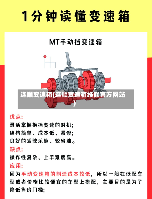 连顺变速箱(连顺变速箱维修官方网站)-第2张图片