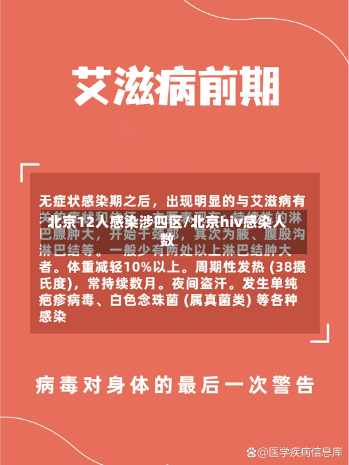 北京12人感染涉四区/北京hiv感染人数