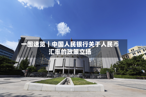 一图速览｜中国人民银行关于人民币汇率的政策立场-第1张图片