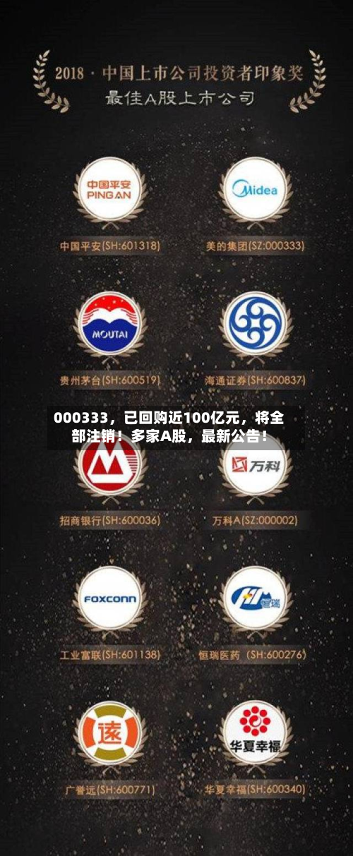 000333，已回购近100亿元，将全部注销！多家A股，最新公告！-第3张图片