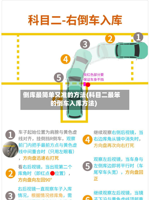 倒库最简单又准的方法(科目二最笨的倒车入库方法)
