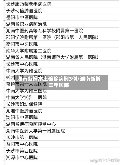 湖南新增本土确诊病例3例/湖南新增三甲医院-第2张图片