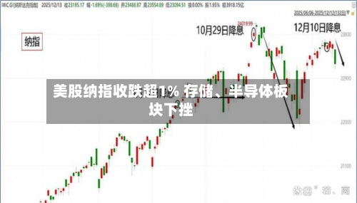 美股纳指收跌超1% 存储、半导体板块下挫-第2张图片