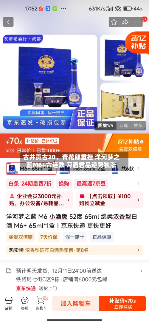 古井贡古20、青花郎重挫 洋河梦之蓝M6+六连跌 习酒君品逆势独涨