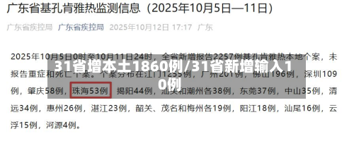 31省增本土1860例/31省新增输入10例
