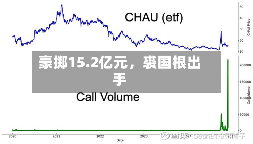 豪掷15.2亿元，裘国根出手-第2张图片