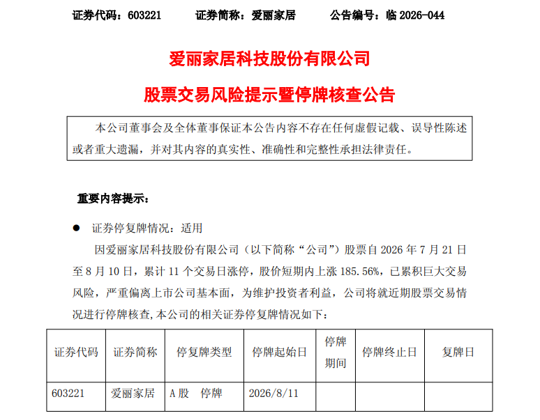 11个涨停！603221，再度停牌核查