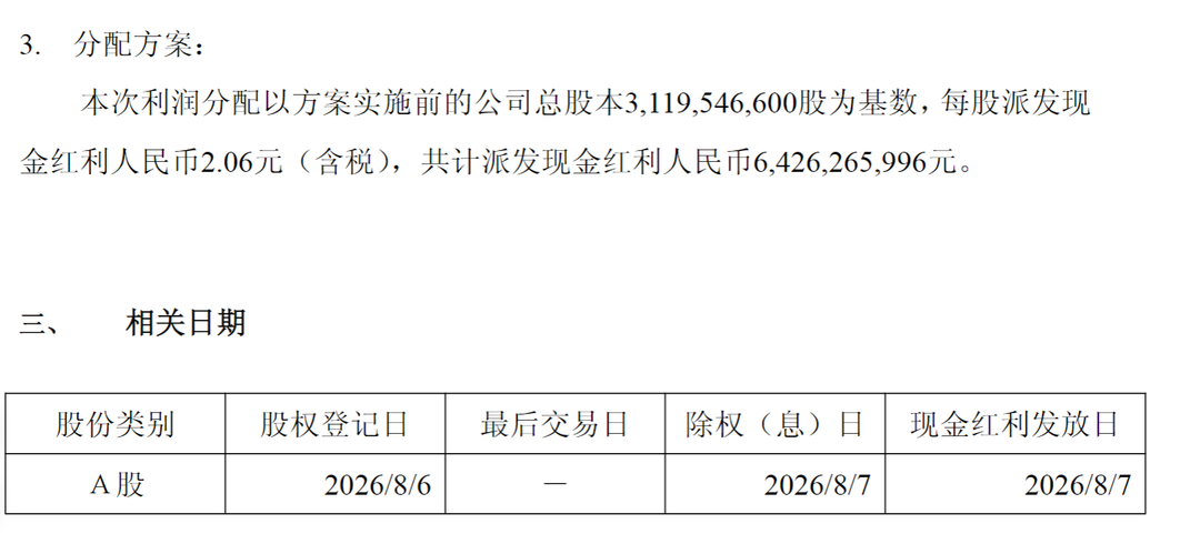 创历史新高，A股五大险企全年“红包”总额首破千亿元