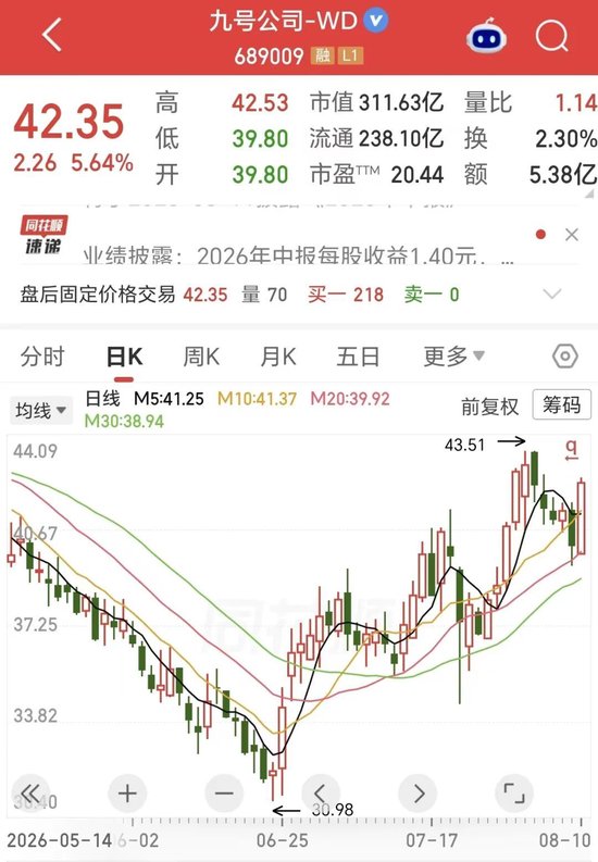营收大增22%，净利下滑18%！两轮车龙头也难逃“增收不增利”？现金流骤降46%藏隐忧