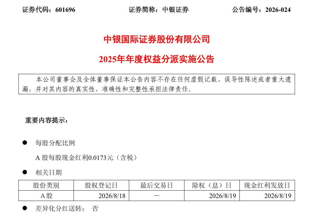 中银证券2025年度分红落地，每股派0.0173元