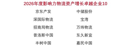 锚定长期价值 “博鳌风尚表现暨观点指数・博鳌报告	”发布仪式落幕！