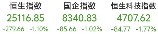 中国黄金国际，逆市大涨近15%