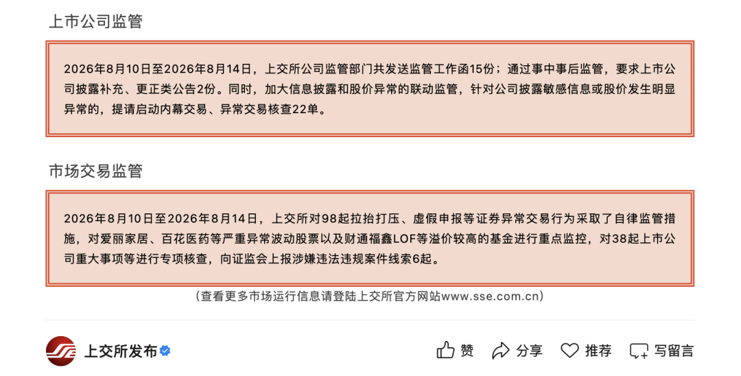多只大涨牛股，被交易所重点监控