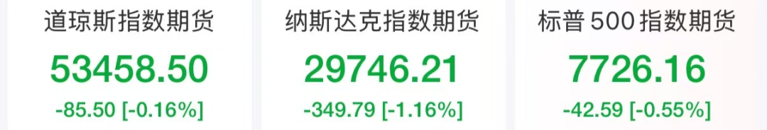 纳指期货跌超1%	，存储巨头盘前跳水，阿里巴巴涨超3%，一中概股5日猛涨近400%
