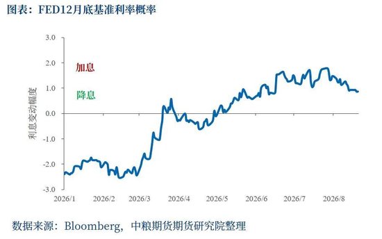 【市场聚焦】黄金:长债压力主推夜盘拉升