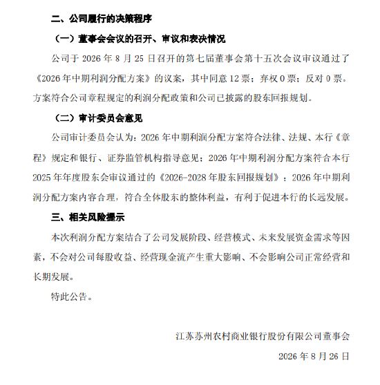 苏农银行发布中期利润分配方案：拟每股派发现金红利人民币0.10元（含税）