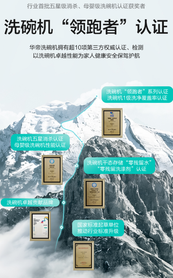 华帝股份2026半年报：传统烟灶承压	，洗碗机业务逆势增长