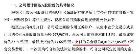 000333，已回购超80亿元！多家A股公司，披露相应进展