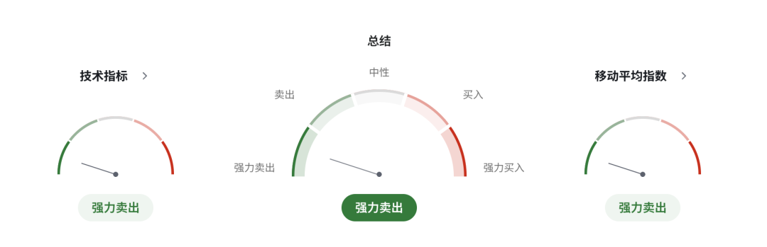 日元加息风暴来袭：植田暗示继续加息	，日本债券收益率创30年高位