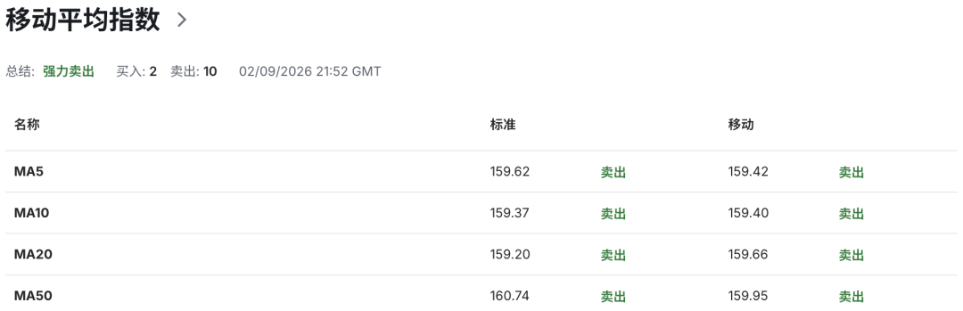 日元加息风暴来袭：植田暗示继续加息，日本债券收益率创30年高位