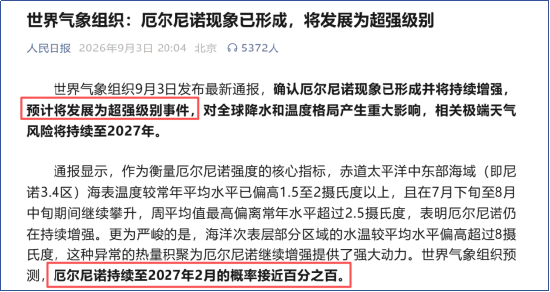 国泰君安期货：官媒再提厄尔尼诺	，那些强关联品种现在怎么样了？