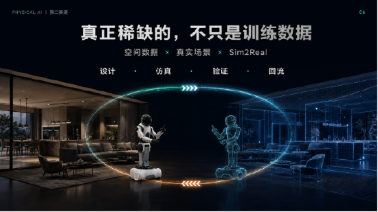 尚品宅配与上纬新材启元机器人成立合资公司，全球首个“机器人友好家”实景店态同步落地
