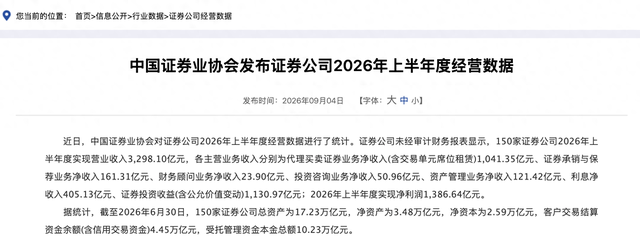 上半年券商净利润合计超1386亿元，自营转型驱动行业高景气