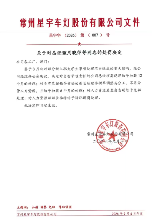 星宇股份：总经理周晓萍被扣薪12个月	，人力资源总监俞志明被免职