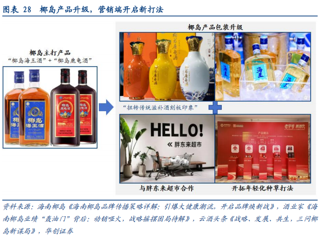 华创证券深度研究：露酒增长逻辑已逐步转向“量价齐升”	，未来五年是品类大众化跃迁关键期，行业规模有望超千亿