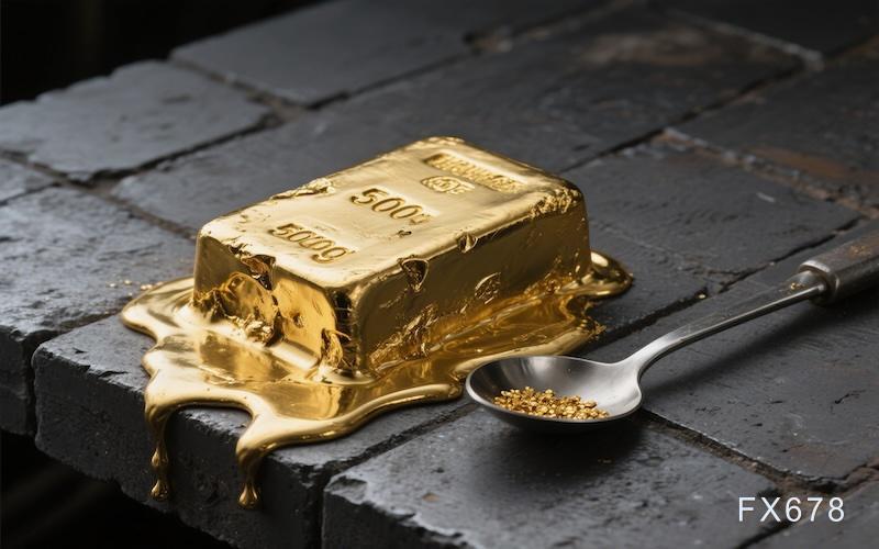 现货黄金4400美元失而复得	，两大投行给黄金划出