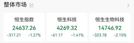 “黑色星期五”突袭	，亚太股市全线下跌，A股也跳水