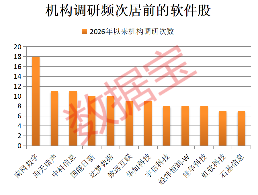 600929，重大资产重组，股票提前涨停！万亿级行业新利好	，高增长潜力股浮出水面