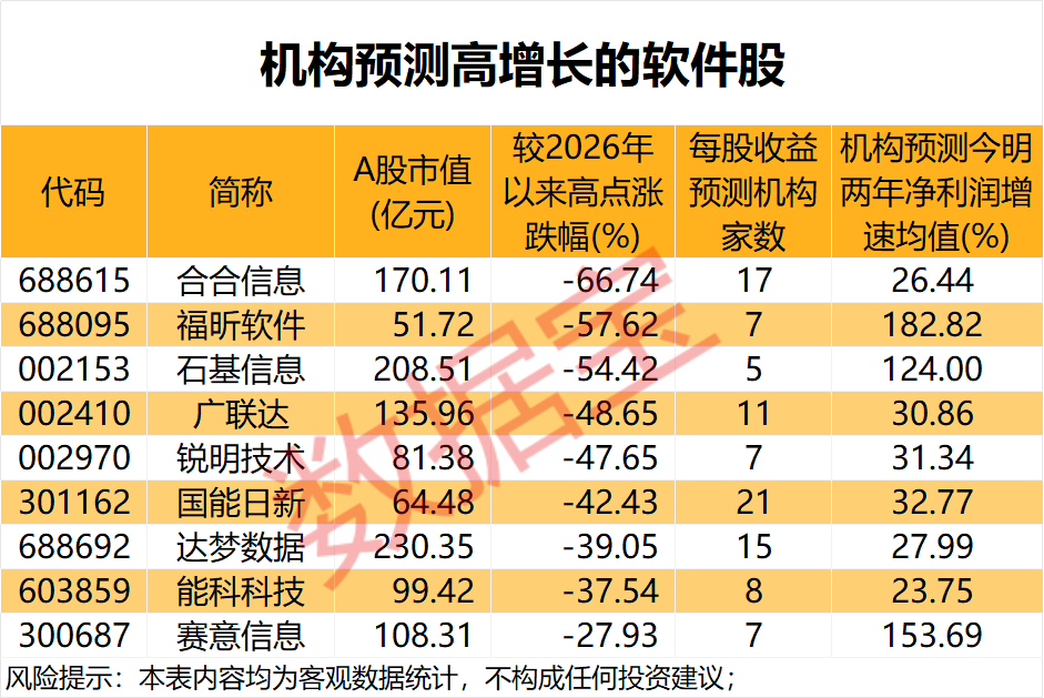 600929	，重大资产重组，股票提前涨停！万亿级行业新利好，高增长潜力股浮出水面