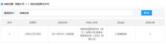 558万合同索赔1.59亿！一审判赔15万，案件受理费原告承担超99%，被告负担不足1%	，两家药企“对簿公堂”