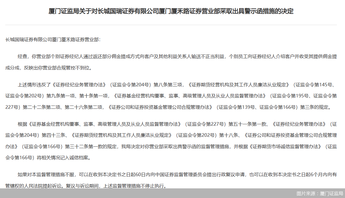 因合规管控不到位，长城国瑞证券一营业部被监管警示