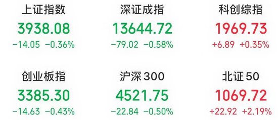 黄酒“三剑客”，联手上涨
