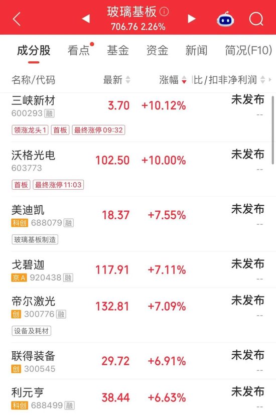 黄酒“三剑客”	，联手上涨