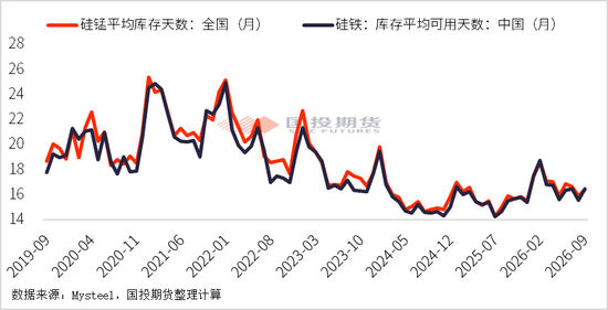 【黑金一线】价格大涨利润薄，铁合金的无奈困境
