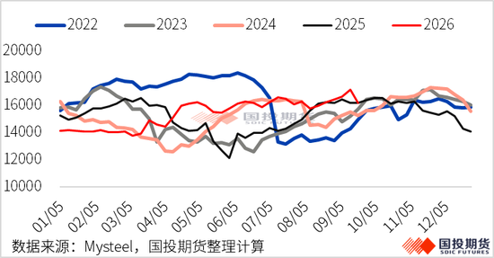 【黑金一线】价格大涨利润薄，铁合金的无奈困境