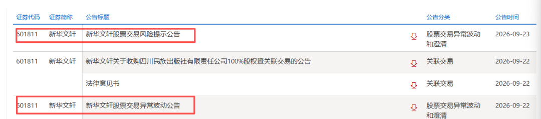 601811“4连板”！股价五日涨超50%