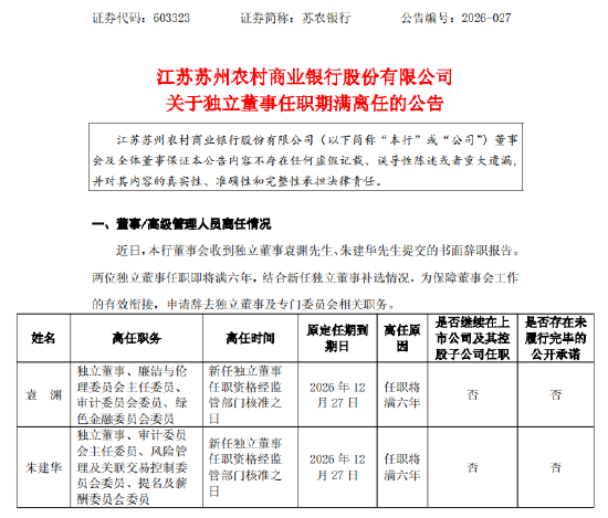 苏农银行：独立董事袁渊、朱建华任职期满离任